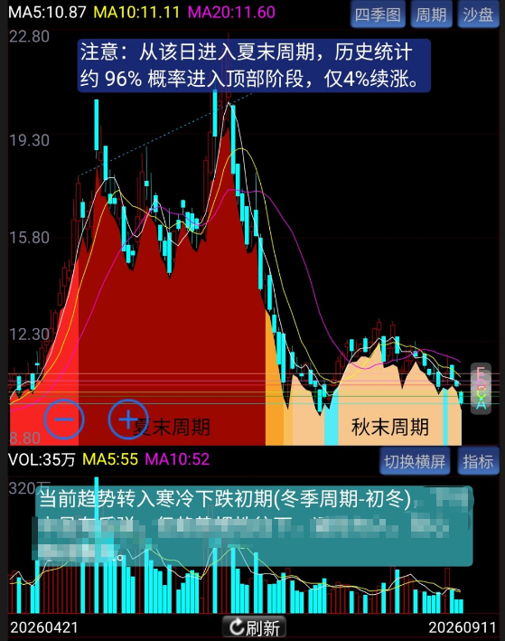 案例示意图